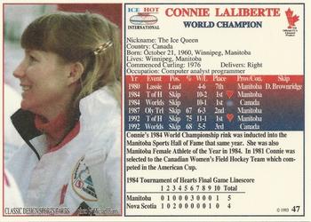1993 Ice Hot International #47 Connie Laliberte Back